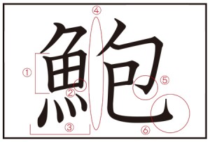 漢字で○○をキレイに書ける人はお金に困らない!