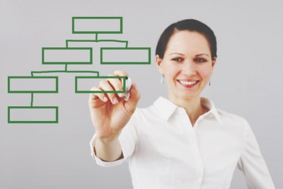 【12星座職場のトリセツ】双子座は社内の情報通！