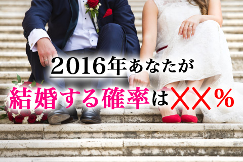 結婚占い | 2016年あなたが結婚する確率は何％？結婚に関する運勢をズバリ明らかにします！【無料占い】